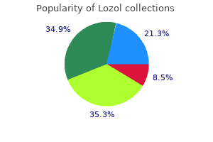 lozol 2.5 mg buy otc