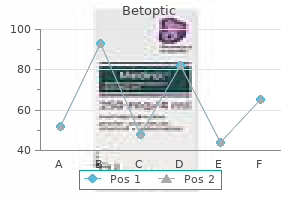 betoptic 5 ml order line