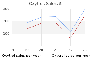oxytrol 2.5 mg purchase otc