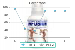 discount cordarone 100mg otc