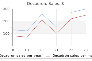 buy decadron 1 mg low price