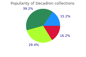 buy decadron 4 mg mastercard