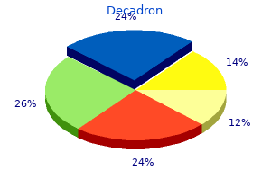generic 0.5 mg decadron with mastercard