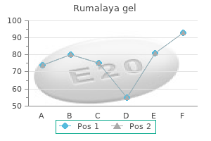 buy 30 gr rumalaya gel fast delivery