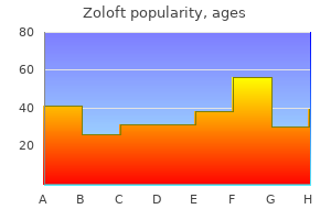 order zoloft 100 mg with amex