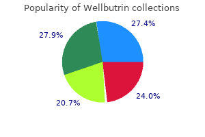 wellbutrin 300 mg buy fast delivery