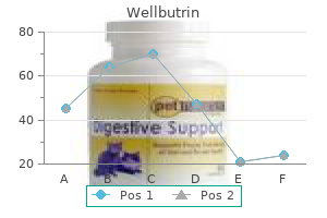 wellbutrin 300 mg buy on line