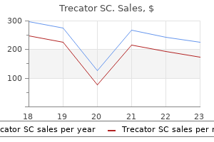 cheap trecator sc 250mg buy on-line