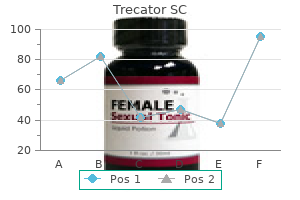 buy trecator sc 250 mg online