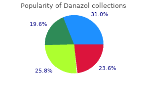quality 100 mg danazol