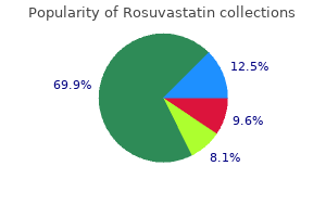 cheap 10 mg rosuvastatin fast delivery