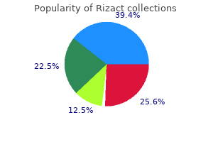 rizact 10mg free shipping