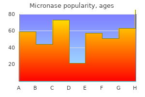 micronase 2.5 mg buy with visa