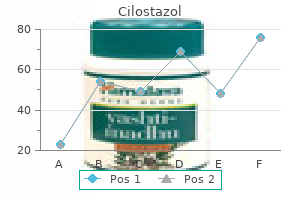 cilostazol 100 mg buy on line
