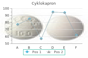 cyklokapron 500 mg buy low price
