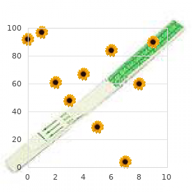 Chromosome 12p deletion