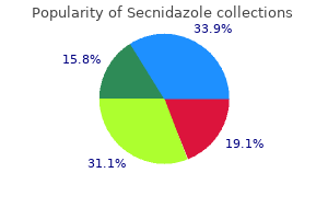 500 mg secnidazole purchase fast delivery