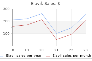 discount elavil 75 mg overnight delivery