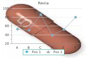 revia 50mg buy low cost