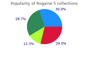 purchase rogaine 5 60 ml with amex