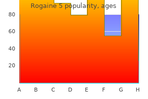discount 60 ml rogaine 5 amex