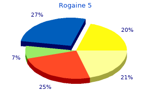 proven rogaine 5 60 ml