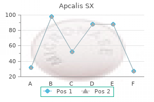 apcalis sx 20mg low cost