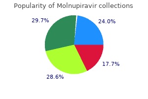 order molnupiravir 200 mg without a prescription
