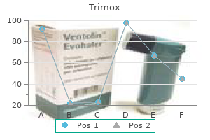cheap 250 mg trimox free shipping