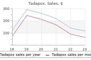 discount 80 mg tadapox with mastercard