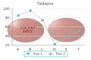 buy tadapox 80 mg