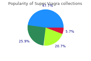 generic 160mg super viagra fast delivery