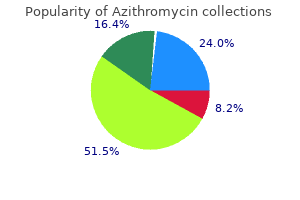 purchase 250 mg azithromycin free shipping