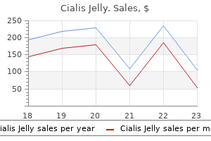 generic cialis jelly 20 mg on-line
