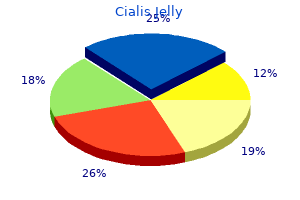 discount 20 mg cialis jelly mastercard