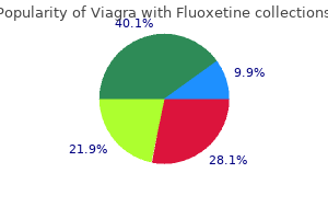 generic viagra with fluoxetine 100/60mg overnight delivery